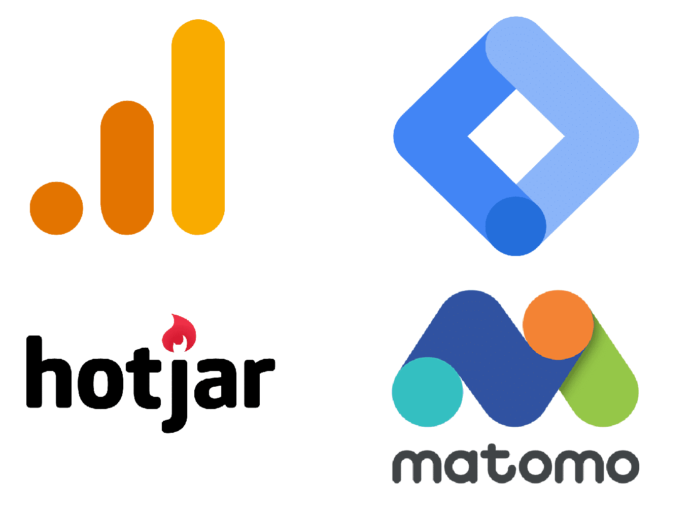 Google Analytics, Google Tag Manager, Hotjar und Matomo