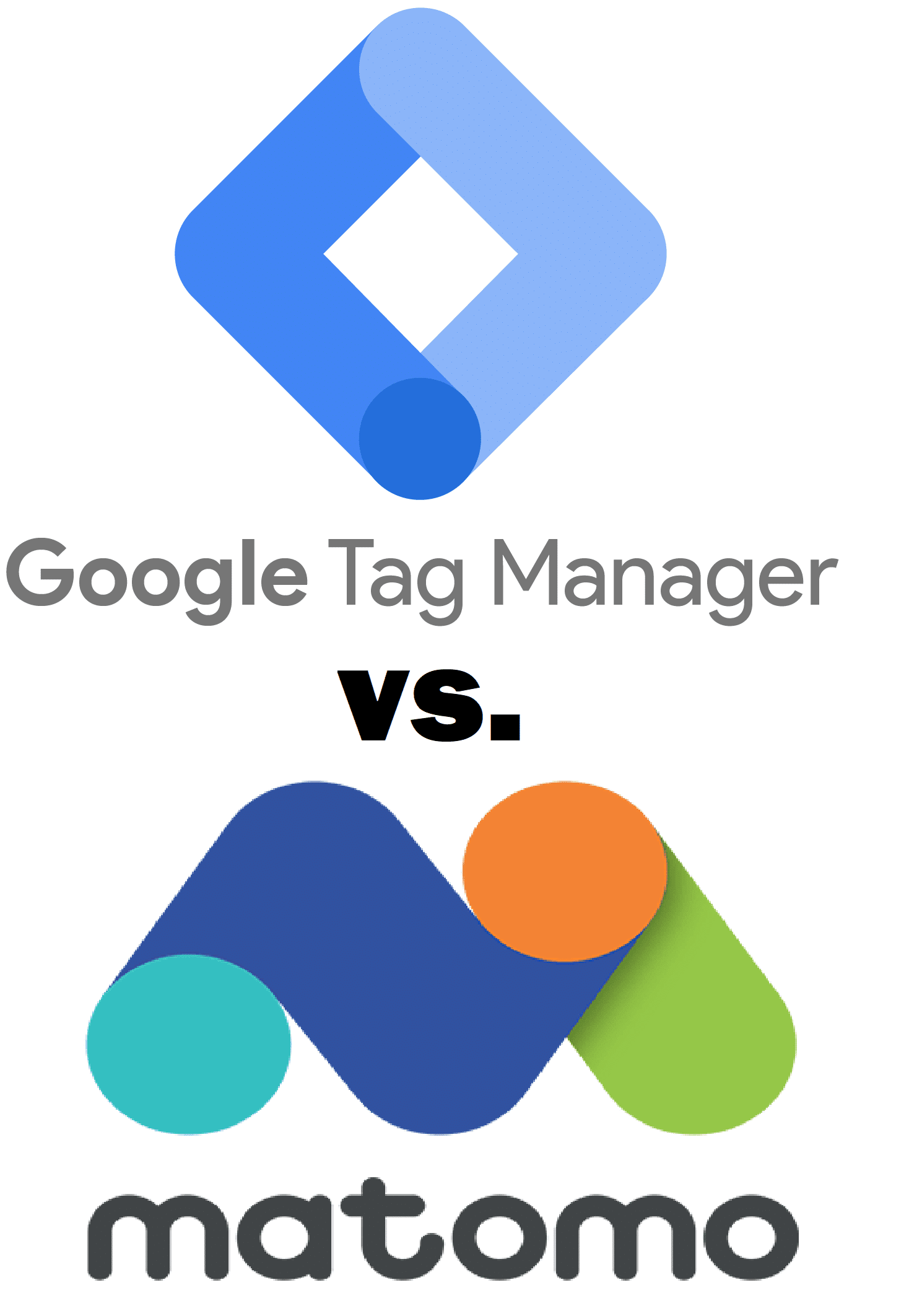 GTM vs Matomo GTM vs Matomo